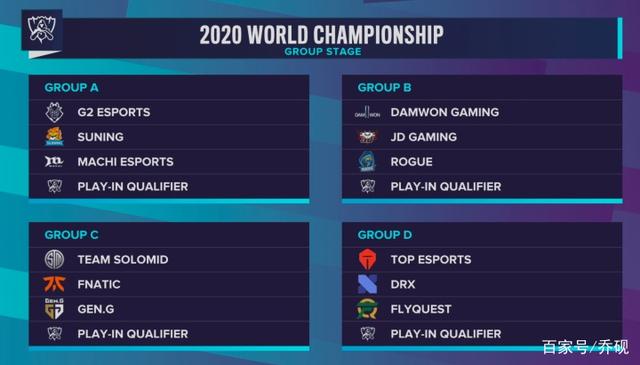 外媒分享2025年值得关注的辅助 TOP5：FPX.Hang上榜