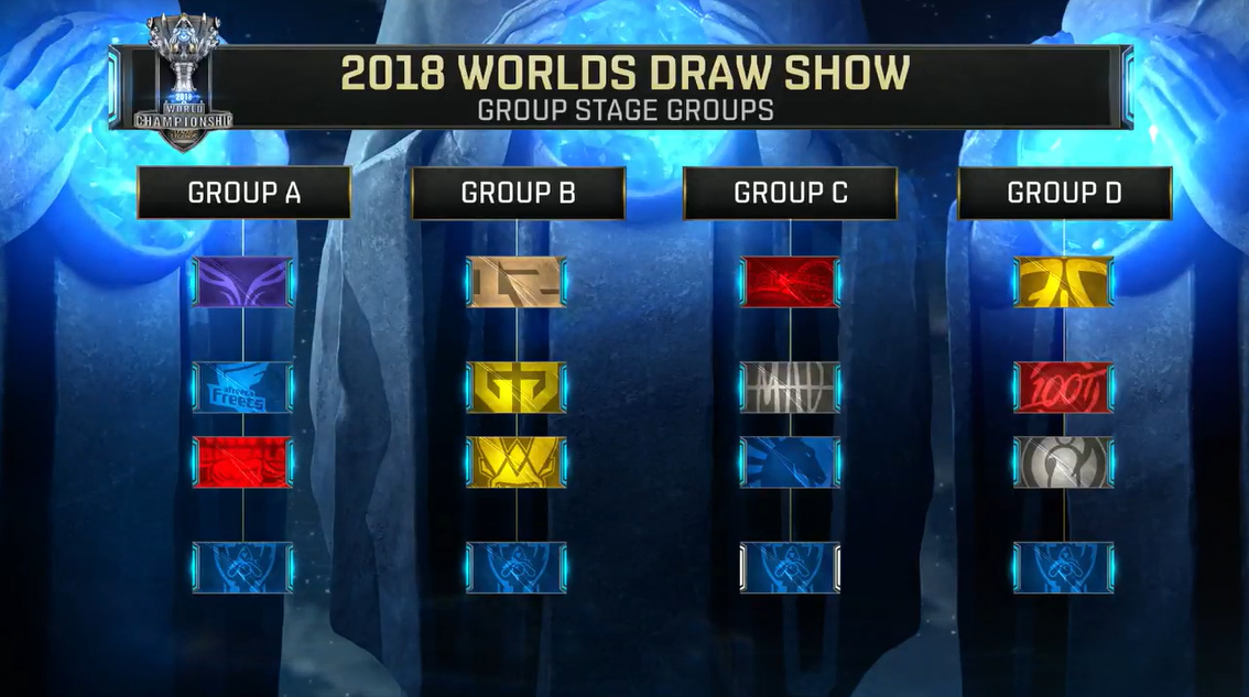 Snappi ：我觉得自己状态没有那么好，但肯定是有进步